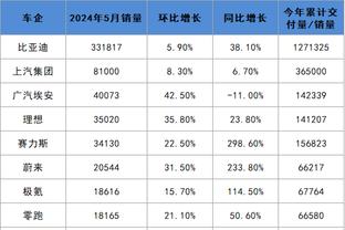 雷竞技1.0版下载